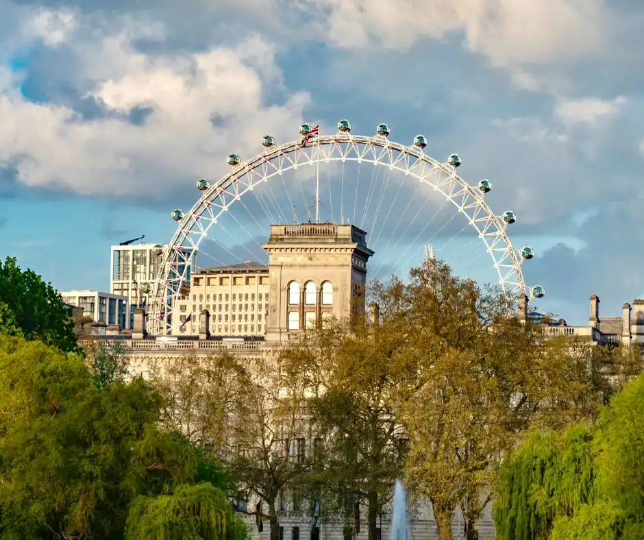 Is the London Eye a Temporary Attraction?
